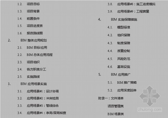 BIM在商业地产项目中的实践-南京证大大拇指项目 BIM在商业地产项目中的实践-南京证大大拇指项目