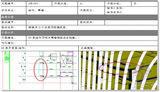 BIM在商业地产项目中的实践-南京证大大拇指项目 BIM在商业地产项目中的实践-南京证大大拇指项目