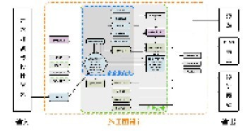 杭州奥体中心体育游泳馆项目中的BIM应用 杭州奥体中心体育游泳馆项目中的BIM应用