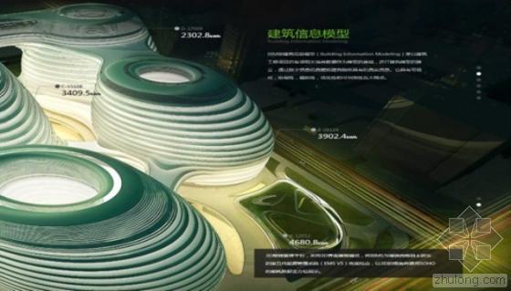 基于BIM的物业管理系统在SOHO项目中的应用探索 基于BIM的物业管理系统在SOHO项目中的应用探索