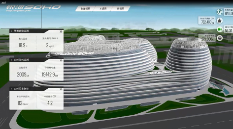 基于BIM的物业管理系统在SOHO项目中的应用探索 基于BIM的物业管理系统在SOHO项目中的应用探索