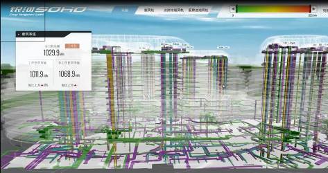 基于BIM的物业管理系统在SOHO项目中的应用探索 基于BIM的物业管理系统在SOHO项目中的应用探索