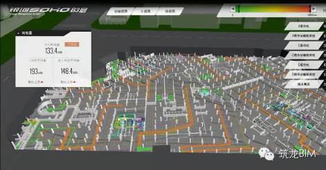 基于BIM的物业管理系统在SOHO项目中的应用探索 基于BIM的物业管理系统在SOHO项目中的应用探索
