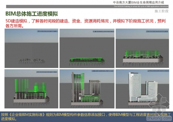中冶南方大厦BIM全生命周期应用介绍 中冶南方大厦BIM全生命周期应用介绍