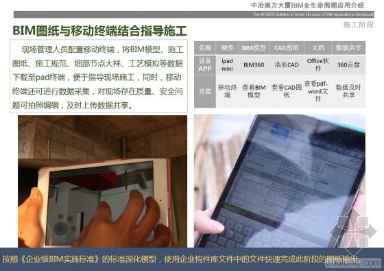 中冶南方大厦BIM全生命周期应用介绍 中冶南方大厦BIM全生命周期应用介绍