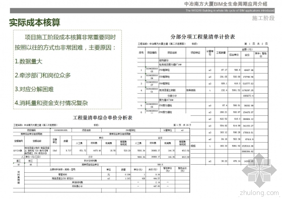 中冶南方大厦BIM全生命周期应用介绍 中冶南方大厦BIM全生命周期应用介绍