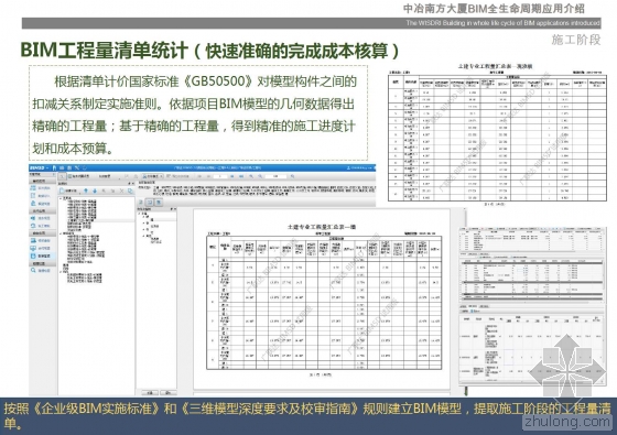 中冶南方大厦BIM全生命周期应用介绍 中冶南方大厦BIM全生命周期应用介绍