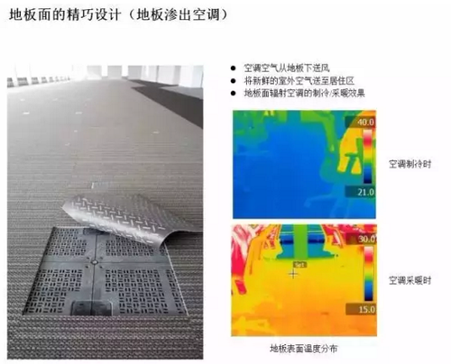 日本智慧城市建设中的节能建筑实例 日本智慧城市建设中的节能建筑实例