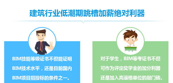 全国BIM等级考试一级培训视频教程/全国bim技能培训教程/BIM认证考试+BIM真题解析 全国BIM等级考试一级培训视频教程/全国bim技能培训教程/BIM认证考试+BIM真题解析