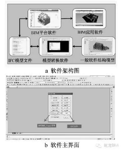 BIM应用于古建筑加固平移实际工程 BIM应用于古建筑加固平移实际工程