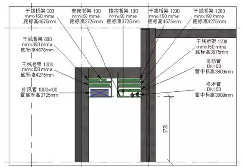 如何把现场做到与BIM设计图一致 如何把现场做到与BIM设计图一致