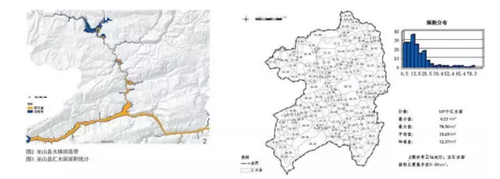 BIM技术在风景名胜区规划中的应用 BIM技术在风景名胜区规划中的应用