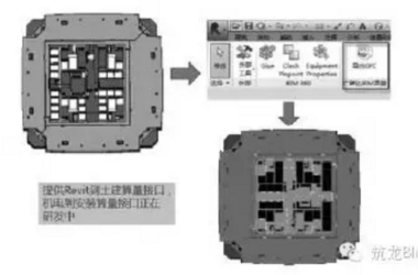 超高层建筑项目基于BIM的三维算量技术研究-BIM建筑网