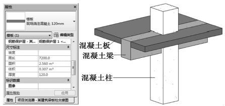 施工图设计阶段BIM模型的工程算量问题 施工图设计阶段BIM模型的工程算量问题