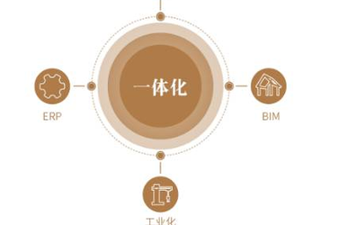 日本住宅产业化经验与思考-BIM建筑网