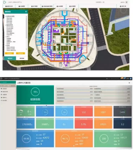 上海中心全生命周期BIM应用 引领绿色建造典范工程 上海中心全生命周期BIM应用 引领绿色建造典范工程
