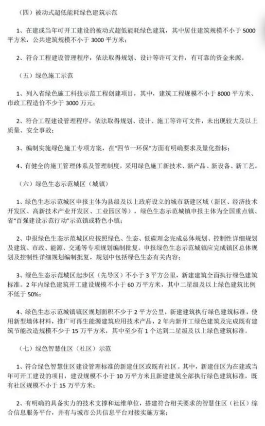 山东省省级建筑节能与绿色建筑发展专项资金管理办法 山东省省级建筑节能与绿色建筑发展专项资金管理办法