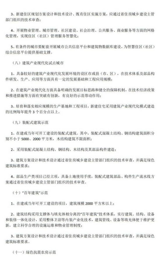 山东省省级建筑节能与绿色建筑发展专项资金管理办法 山东省省级建筑节能与绿色建筑发展专项资金管理办法