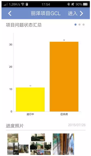 丽泽金融商务区基于互联网技术的BIM应用 丽泽金融商务区基于互联网技术的BIM应用