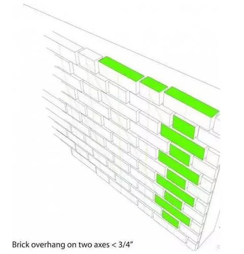BIM在建筑表皮设计中的难题和应用案例