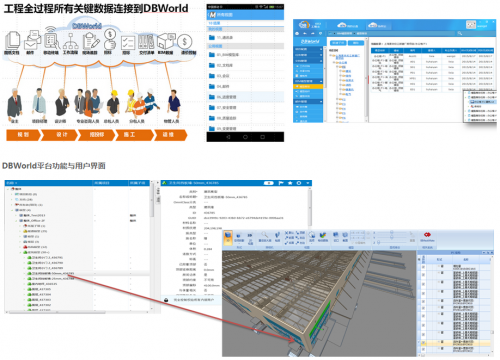 BIM平台选型攻略 BIM平台选型攻略