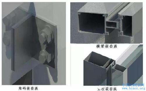 BIM遇上“建筑外衣”所产生的碰撞效果 BIM遇上“建筑外衣”所产生的碰撞效果