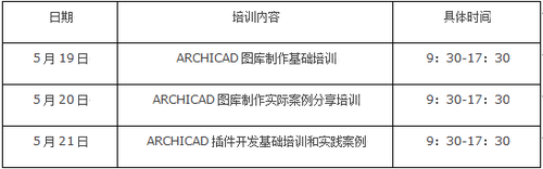 诚邀参加图软开发者创新俱乐部及第二期俱乐部活动! 诚邀参加图软开发者创新俱乐部及第二期俱乐部活动!