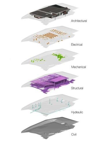 国际案例——ArchiCAD下的BIM大协同 国际案例——ArchiCAD下的BIM大协同