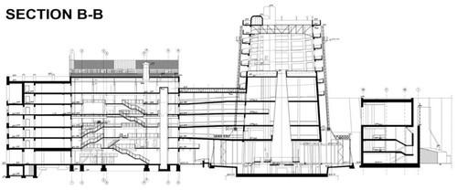 以现代科技留住过往—波兰科技博物馆 以现代科技留住过往—波兰科技博物馆