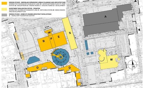 以现代科技留住过往—波兰科技博物馆 以现代科技留住过往—波兰科技博物馆