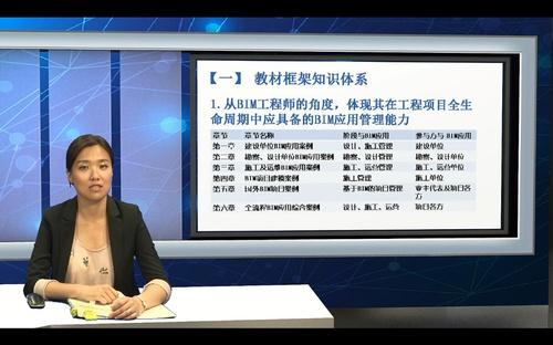 2016年全国建筑信息模型(BIM)专业技能考试顺利举行 2016年全国建筑信息模型(BIM)专业技能考试顺利举行