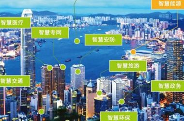 智慧城市名不副实 痛点究竟在哪里?-BIM建筑网