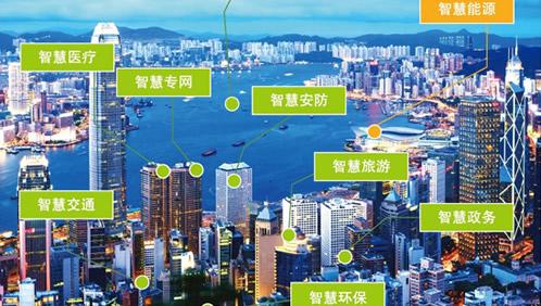 智慧城市名不副实 痛点究竟在哪里? 智慧城市名不副实 痛点究竟在哪里?