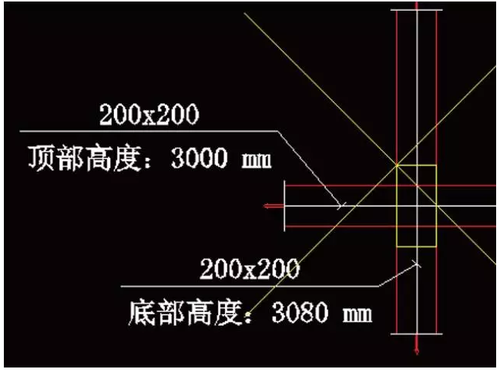 洛河水系洛河段综合整治示范段工程 洛河水系洛河段综合整治示范段工程