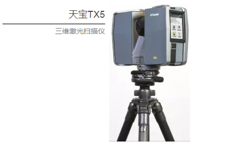 测量机器人+三维激光扫描+建筑信息模型=? 测量机器人+三维激光扫描+建筑信息模型=?