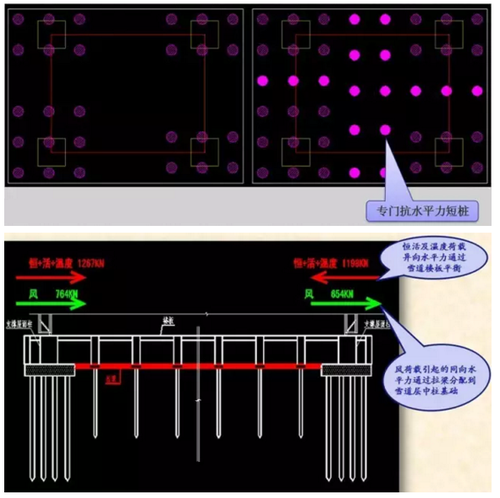 哈尔滨万达茂室内滑雪场结构设计难点解析