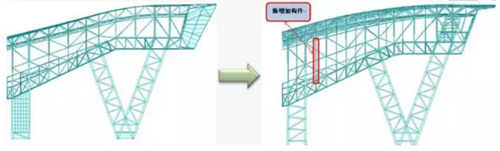 哈尔滨万达茂室内滑雪场结构设计难点解析