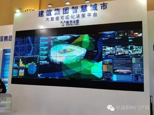 大数据是智慧城市的灵魂 建谊集团超强阵容登陆第二届智博会 大数据是智慧城市的灵魂 建谊集团超强阵容登陆第二届智博会