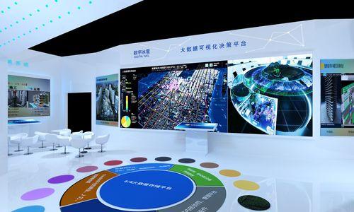 北京建谊智慧城市大数据应用与管理体系 惊艳亮相“第二届中国智慧城市国际博览会” 北京建谊智慧城市大数据应用与管理体系 惊艳亮相“第二届中国智慧城市国际博览会”