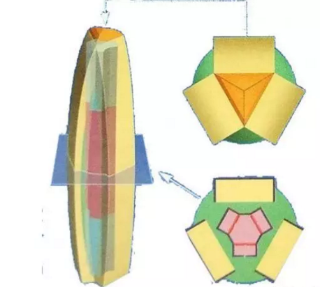 钢结构的抗震设计--日本蚕茧大厦