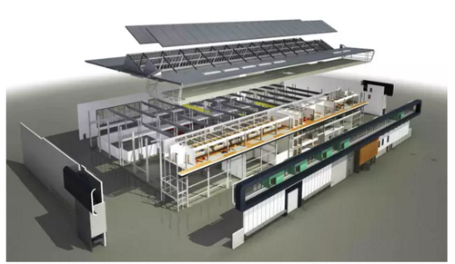 BIM在西方发达国家的应用 BIM在西方发达国家的应用
