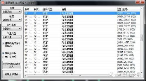 BIM应用与管理创新 BIM应用与管理创新