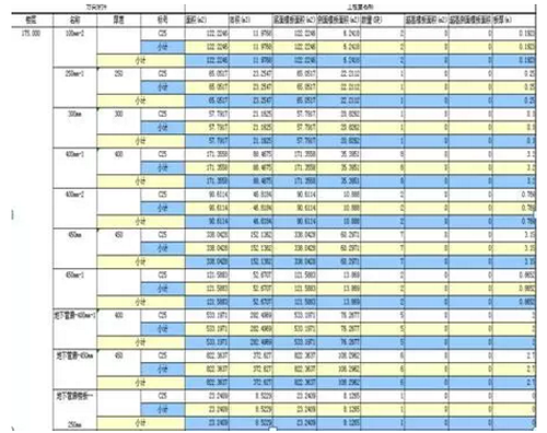 BIM技术在日本北九洲商务大厦建筑中大展身手 BIM技术在日本北九洲商务大厦建筑中大展身手