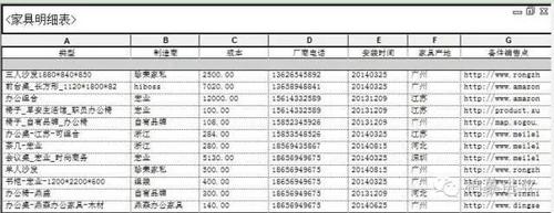 BIM技术是设计.施工和运维一体化应用的大数据协同