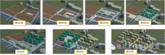 施工阶段能利用BIM做什么 BIM视界 第7张-BIM建筑网 施工阶段能利用BIM做什么 BIM视界 第7张