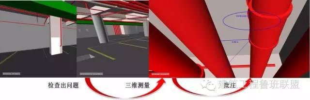施工阶段能利用BIM做什么 BIM视界 第25张-BIM建筑网 施工阶段能利用BIM做什么 BIM视界 第25张