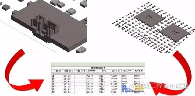 施工阶段能利用BIM做什么 BIM视界 第38张-BIM建筑网 施工阶段能利用BIM做什么 BIM视界 第38张