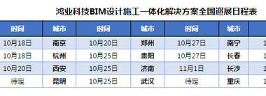 响应建筑业新政 鸿业BIM全国巡展启动-BIM建筑网