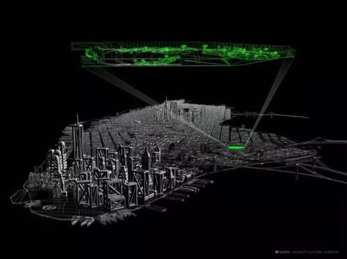 地上限高,地下城探索或许成为未来方向 地上限高,地下城探索或许成为未来方向