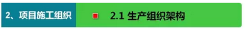 乐清湾跨海大桥BIM技术创新管理,引领全国交通“智”造新模式 BIM视界 第5张-BIM建筑网 乐清湾跨海大桥BIM技术创新管理,引领全国交通“智”造新模式 BIM视界 第5张